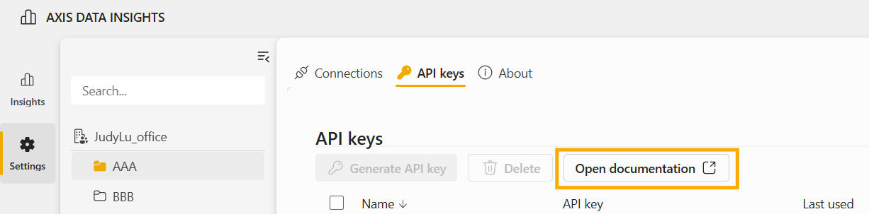 Open documentation