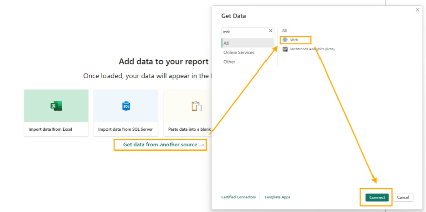 Power BI Web
