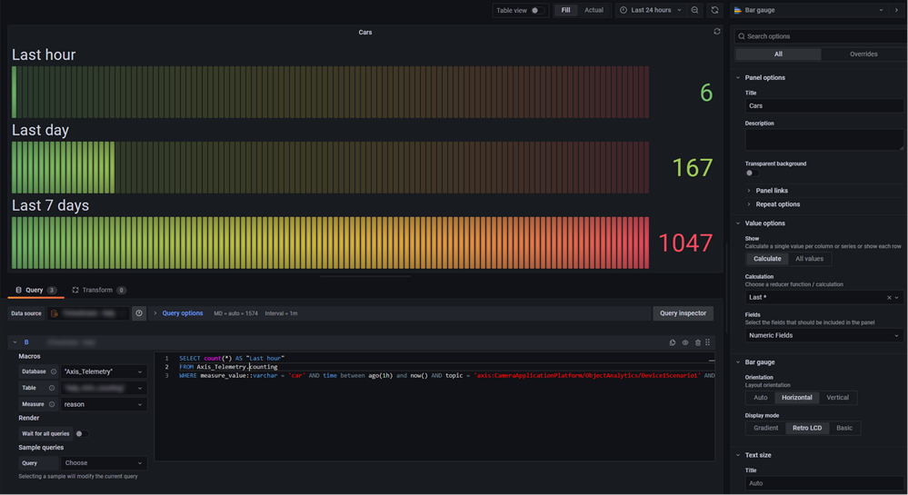 grafana dashboard example 2